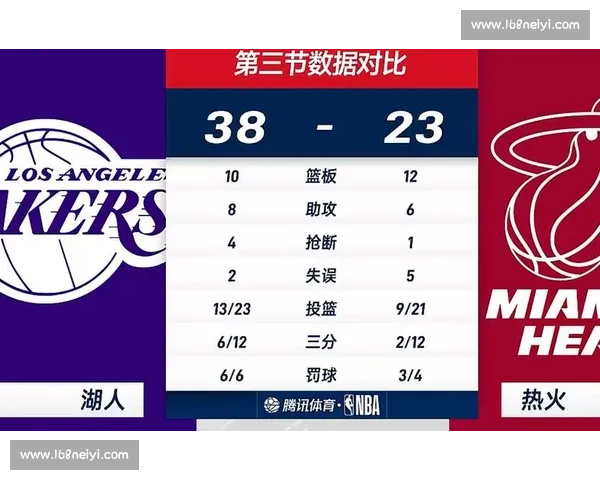 湖人对阵热火总决赛第五场比赛时间及直播安排分析
