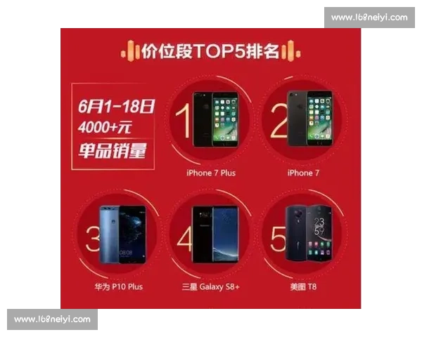 京东与淘宝电商大战再升级 如何破解价格战与流量争夺困局 京东与淘宝电商大战再升级 如何破解价格战与流量争夺困局